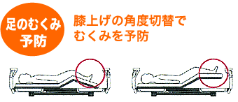 ­Τयͽ ɨ夲ؤǤयߤͽɡóھ(٥å)󥿥å󥿥Υƥ